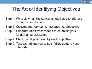 NEXT


    The Art of Identifying Objectives
Step 1: Write down all the concerns you hope to address
        through your decision
Step 2: Convert your concerns into succinct objectives
Step 3: Separate ends from means to establish your
        fundamental objectives
Step 4: Clarify what you mean by each objective
Step 5: Test your objectives to see if they capture your
        interests
 