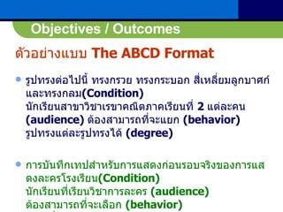Objectives | PPT