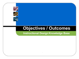 Objectives / Outcomes Instructional Design Knowledge Base 