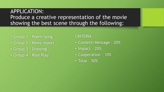 APPLICATION:
Produce a creative representation of the movie
showing the best scene through the following:
• Group 1 – Poem/Song
• Group 2 - News report
• Group 3 – Drawing
• Group 4 – Role Play
CRITERIA
• Content/Message – 20%
• Impact – 20%
• Cooperation – 10%
• Total – 50%
 