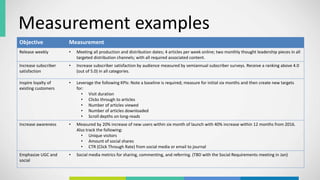 Measurement examples
Objective Measurement
Release weekly • Meeting all production and distribution dates; 4 articles per week online; two monthly thought leadership pieces in all
targeted distribution channels; with all required associated content.
Increase subscriber
satisfaction
• Increase subscriber satisfaction by audience measured by semiannual subscriber surveys. Receive a ranking above 4.0
(out of 5.0) in all categories.
Inspire loyalty of
existing customers
• Leverage the following KPIs: Note a baseline is required; measure for initial six months and then create new targets
for:
• Visit duration
• Clicks through to articles
• Number of articles viewed
• Number of articles downloaded
• Scroll depths on long-reads
Increase awareness • Measured by 20% increase of new users within six month of launch with 40% increase within 12 months from 2016.
Also track the following:
• Unique visitors
• Amount of social shares
• CTR (Click Through Rate) from social media or email to journal
Emphasize UGC and
social
• Social media metrics for sharing, commenting, and referring. (TBD with the Social Requirements meeting in Jan)
 