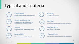 Typical audit criteria
50
Consistency
Does the content present a unified message?
Depth and breadth
Is there sufficient high-quality content to
support the user’s information needs?
Format
Is the content in the right format for optimal
use?
Performance
How effective is the content?
Accuracy
Is the information correct?
Accessibility
Is the content consumable by all users?
Context
Is the content available when and where they need it?
Competitors
How does your content compare to your competitors’?
10 February 2017
 