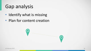 Gap analysis
• Identify what is missing
• Plan for content creation
10 February 2017 56
 