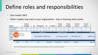 Define roles and responsibilities
10 February 2017 65
• One model: RACI
• Other models may exist in your organization – key is choosing what works
Source: Content Strategy Alliance Tools & Templates Handbook http://contentstrategyalliance.com/csa-best-practices/csa-handbook/
 