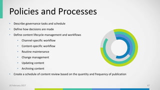 Policies and Processes
• Describe governance tasks and schedule
• Define how decisions are made
• Define content lifecycle management and workflows
• Channel-specific workflow
• Content-specific workflow
• Routine maintenance
• Change management
• Updating content
• Archiving content
• Create a schedule of content review based on the quantity and frequency of publication
10 February 2017 67
 