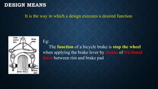 Aspects of Engineering Design:Objective, Constraints, Functions & Means ...