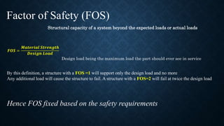Aspects of Engineering Design:Objective, Constraints, Functions & Means ...