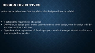 Aspects of Engineering Design:Objective, Constraints, Functions & Means ...