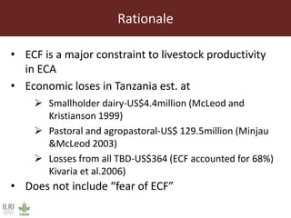 Scaling up the delivery of ITM in Tanzania through facilitation of ITM delivery value chain: Objectives of the inception workshop
