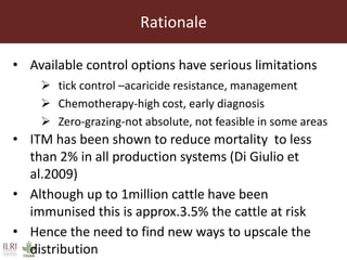 Scaling up the delivery of ITM in Tanzania through facilitation of ITM delivery value chain: Objectives of the inception workshop