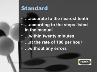 Standard … accurate to the nearest tenth … according to the steps listed in the manual … within twenty minutes … at the rate of 100 per hour … without any errors 