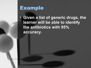 Example Given a list of generic drugs, the learner will be able to identify the antibiotics with 95% accuracy. 