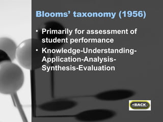 Blooms’ taxonomy (1956) Primarily for assessment of student performance Knowledge-Understanding-Application-Analysis-Synthesis-Evaluation 