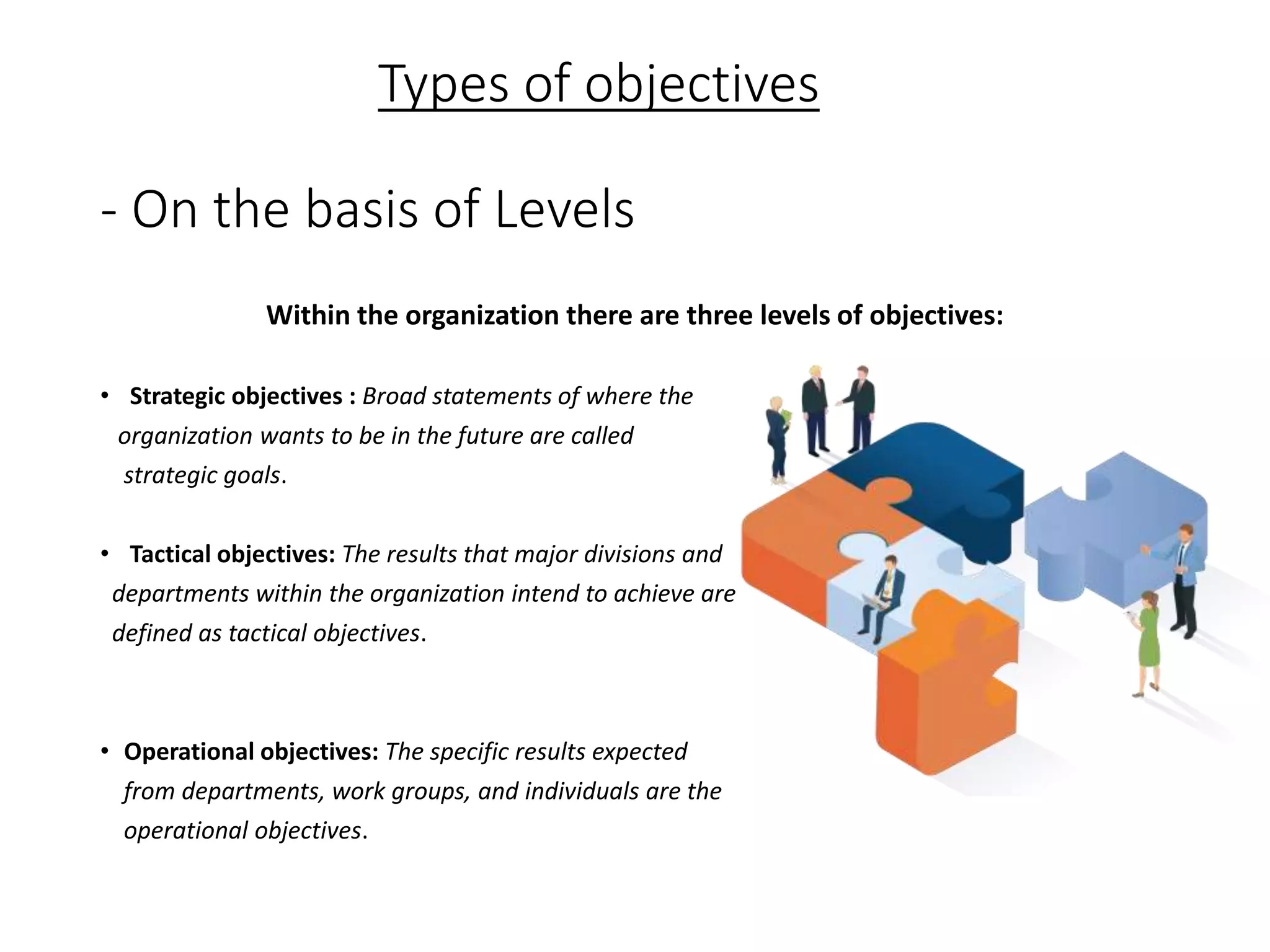 Objectives | PPT