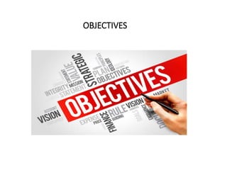 OBJECTIVES
 