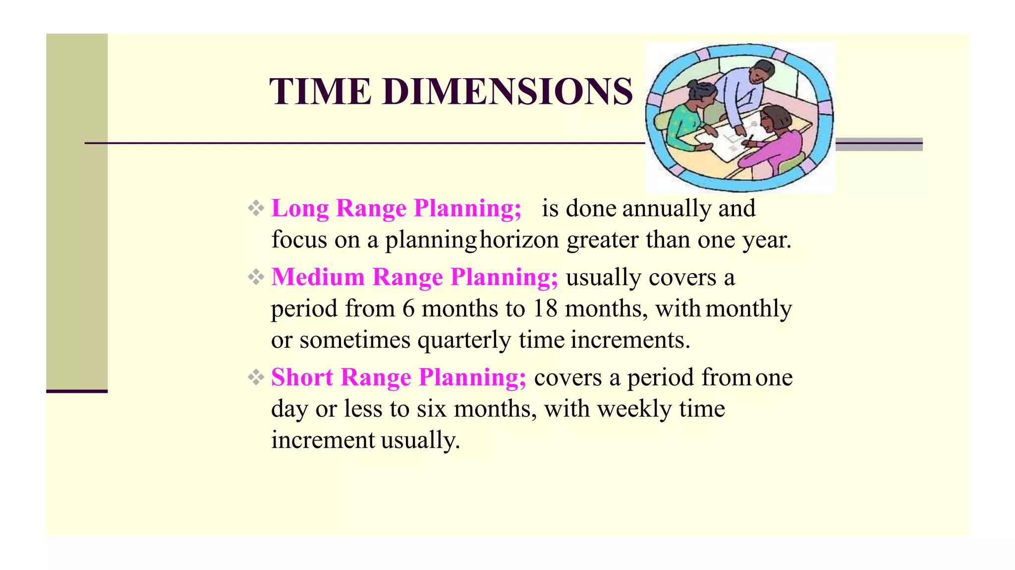 TIME DIMENSIONS
 Long Range Planning; is done annually and
focus on a planninghorizon greater than one year.
 Medium Range Planning; usually covers a
period from 6 months to 18 months, with monthly
or sometimes quarterly time increments.
 Short Range Planning; covers a period fromone
day or less to six months, with weekly time
increment usually.
 