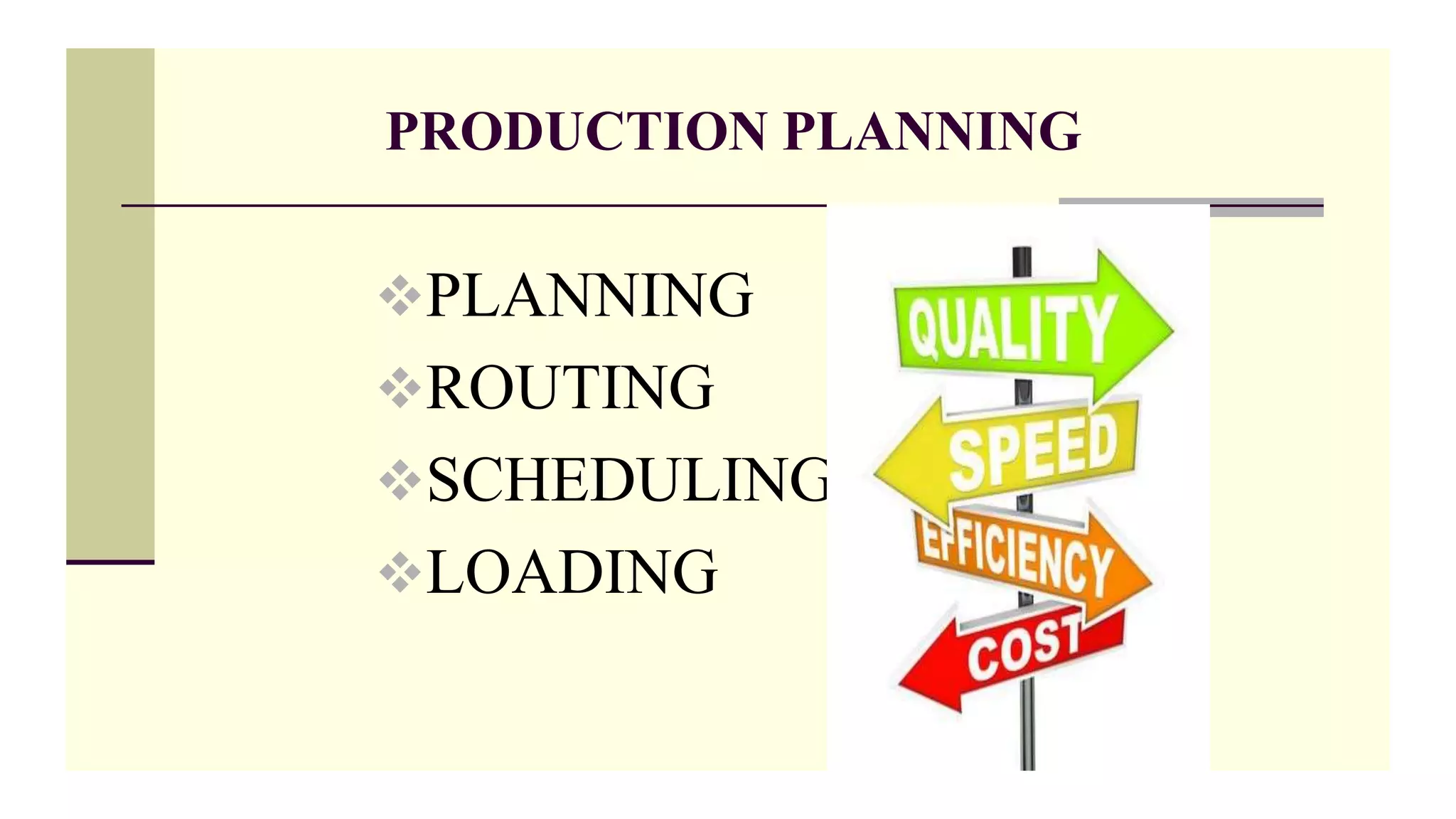 PRODUCTION PLANNING
PLANNING
ROUTING
SCHEDULING
LOADING
 