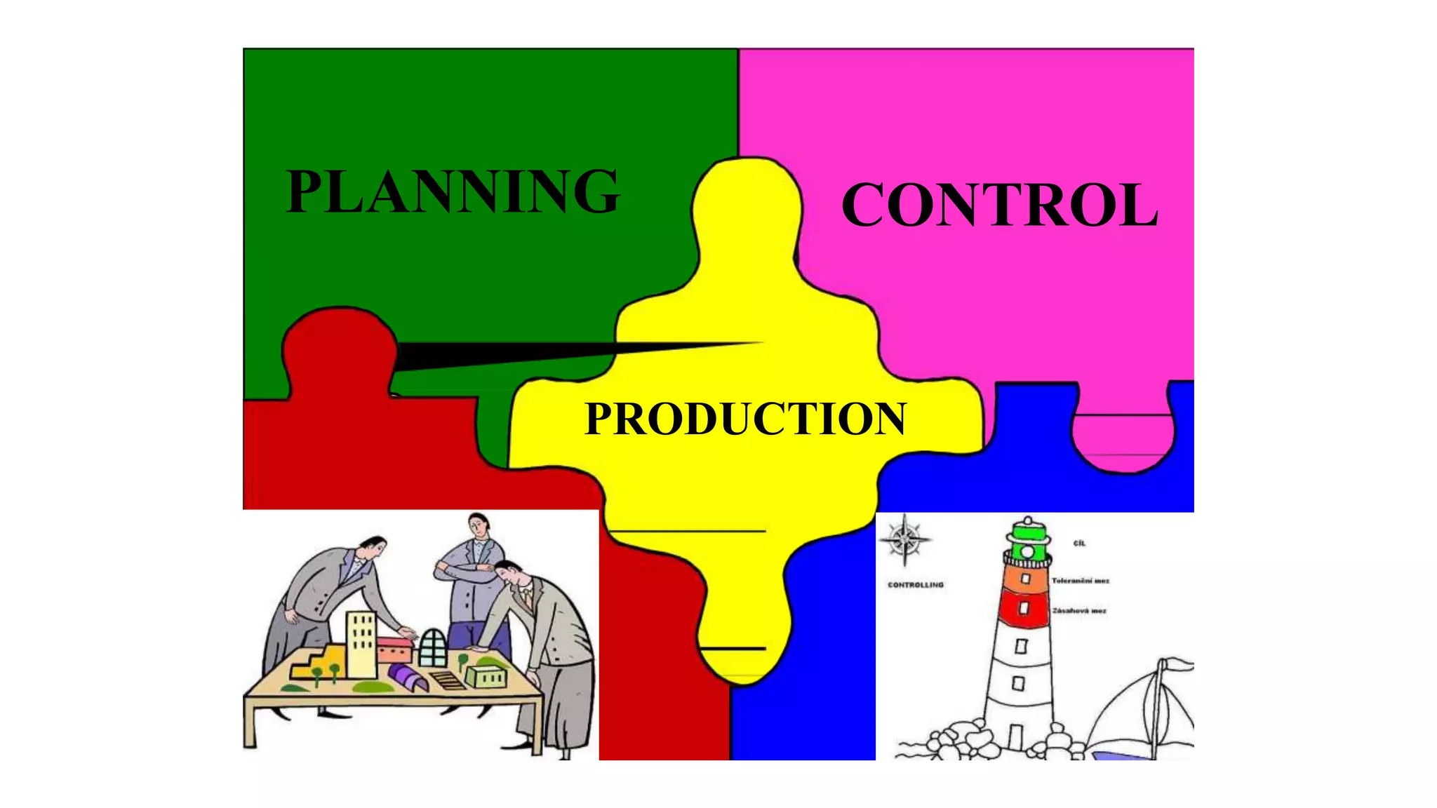 PLANNING CONTROL
PRODUCTION
 