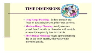 TIME DIMENSIONS
 Long Range Planning; is done annually and
focus on a planninghorizon greater than one year.
 Medium Range Planning; usually covers a
period from 6 months to 18 months, with monthly
or sometimes quarterly time increments.
 Short Range Planning; covers a period fromone
day or less to six months, with weekly time
increment usually.
 