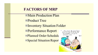 FACTORS OF MRP
Main Production Plan
Product Tree
Inventory Situation Folder
Performance Report
Planned Order Schedule
Special Situation Report
 