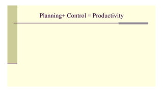 Planning+ Control = Productivity
 