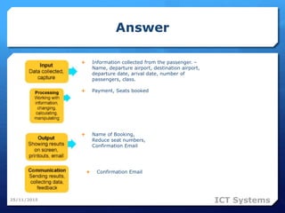 Answer
25/11/2015
 Information collected from the passenger. –
Name, departure airport, destination airport,
departure date, arival date, number of
passengers, class.
 Payment, Seats booked
 Name of Booking,
Reduce seat numbers,
Confirmation Email
 Confirmation Email
ICT Systems
 
