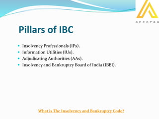 Objectives and Procedure of Insolvency and Bankruptcy Code | PPTX
