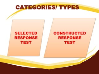 CATEGORIES/ TYPES
SELECTED
RESPONSE
TEST
CONSTRUCTED
RESPONSE
TEST
 