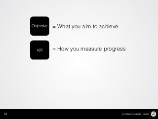 productpanda.com18
Objective = What you aim to achieve
= How you measure progressKPI
 