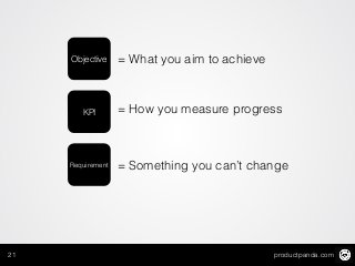 productpanda.com21
Objective = What you aim to achieve
= How you measure progressKPI
= Something you can’t changeRequirement
 