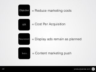 productpanda.com26
Objective = Reduce marketing costs
= Cost Per AcquisitionKPI
= Display ads remain as plannedRequirement
= Content marketing pushTactic
 