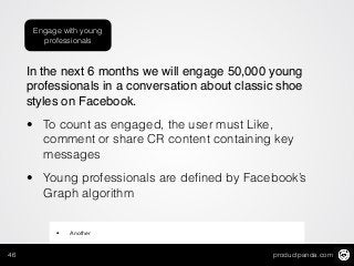 productpanda.com46
In the next 6 months we will engage 50,000 young
professionals in a conversation about classic shoe
styles on Facebook.!
• To count as engaged, the user must Like,
comment or share CR content containing key
messages
• Young professionals are deﬁned by Facebook’s
Graph algorithm
Engage with young
professionals
• Another
 