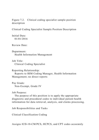 ObjectivesDevelop a job posting for a HIM coding position.docx
