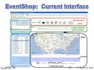 © Ramesh JainSlide 134/13/16 13
 