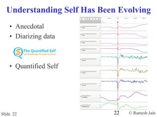 © Ramesh JainSlide 22
Understanding Self Has Been Evolving
•  Anecdotal
•  Diarizing data
•  Quantified Self
22
 