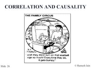 © Ramesh JainSlide 26
 