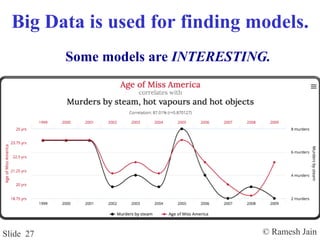 © Ramesh JainSlide 27
Big Data is used for finding models.
Some models are INTERESTING.
 