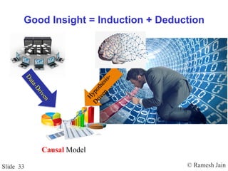 © Ramesh JainSlide 33
Good Insight = Induction + Deduction
Causal Model
 