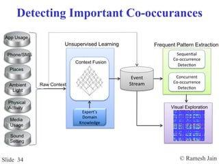© Ramesh JainSlide 34
Detecting Important Co-occurances
 