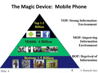 © Ramesh JainSlide 4
The	Magic	Device:		Mobile	Phone	
Middle 4 Billion
Top 1.5
Billion
Bottom 1.5 Billion
MOP: Improving
Information
Environment
TOP: Strong Information
Environment
BOP: Deprived of
Information
4
 