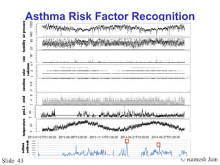 © Ramesh JainSlide 43
Asthma Risk Factor Recognition
 
