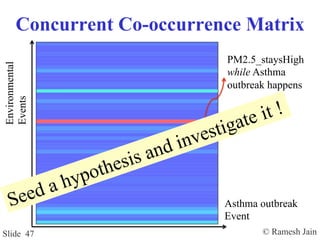 © Ramesh JainSlide 47
Concurrent Co-occurrence Matrix
Asthma outbreak
Event
Environmental
Events
PM2.5_staysHigh
while Asthma
outbreak happens
Seed a hypothesis and investigate it !
 