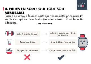 4. FAITES EN SORTE QUE TOUT SOIT
MESURABLE
Passez du temps à faire en sorte que vos objectifs principaux ET
les résultats qui en découlent soient mesurables. Utilisez les outils
adéquats. LES RÉSULTATS
Aller à la salle de sport
Boire plus d’eau
Manger plus sainement
Aller à la salle de sport 3 fois
par semaine
Boire 1,5 litre d’eau par jour
Pas de casse-croûte après 16h.
 