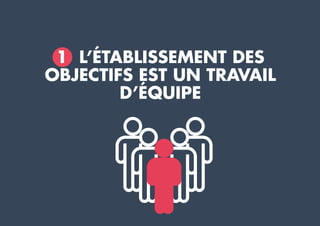 1 L’ÉTABLISSEMENT DES
OBJECTIFS EST UN TRAVAIL
D’ÉQUIPE
 