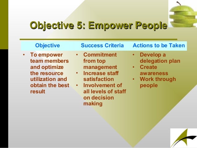 Objectives for the first 6 months 2009