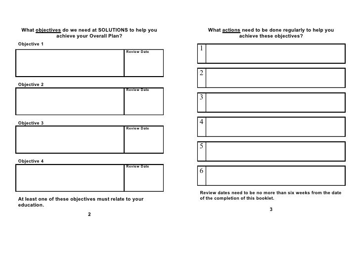objectives leaflet do i need an objective