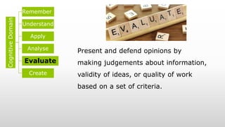 Present and defend opinions by
making judgements about information,
validity of ideas, or quality of work
based on a set of criteria.
Cognitive
Domain Remember
Understand
Apply
Analyse
Evaluate
Create
 