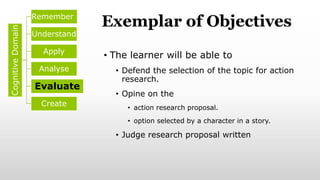 Exemplar of Objectives
• The learner will be able to
• Defend the selection of the topic for action
research.
• Opine on the
• action research proposal.
• option selected by a character in a story.
• Judge research proposal written
Cognitive
Domain Remember
Understand
Apply
Analyse
Evaluate
Create
 