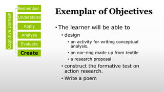 • The learner will be able to
• design
• an activity for writing conceptual
analysis.
• an ear-ring made up from textile
• a research proposal
• construct the formative test on
action research.
• Write a poem
Cognitive
Domain Remember
Understand
Apply
Analyse
Evaluate
Create
Exemplar of Objectives
 