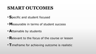 SMART OUTCOMES
• Specific and student focused
• Measurable in terms of student success
• Attainable by students
• Relevant to the focus of the course or lesson
• Timeframe for achieving outcome is realistic
 
